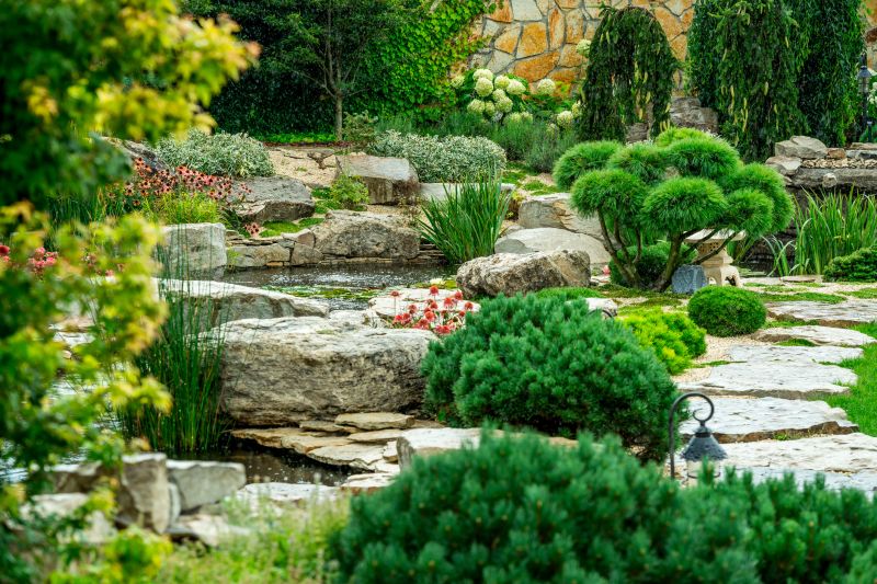 Professionally Designed Gardens
